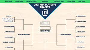 Nba playoff season is here. V3zgcs5zfqra M