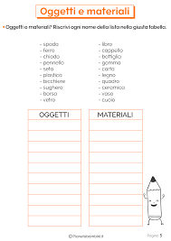 Oggetti E Materiali Schede Didattiche Per La Scuola Primaria Tecnologia Didattica Tecnologia Per Bambini Lezioni Di Tecnologia