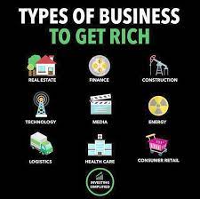 Small Business Investing Reddit Up Home Business Ideas Tamil Since Home Business Consul Business Money Money Management Advice Entrepreneurship Quotes Business