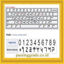 If you need to type in many different languages, the q international keyboard can help. Aksara Lampung Beserta Anak Hurufnya Dibakukan Pada Tanggal