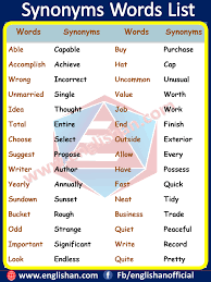 100 Synonyms List With Examples English Vocabulary Words Word List Words