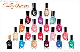 Introducing Yet Another Nail Miracle Sally Hansen Reveals