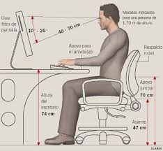 Work Straight Buroraumgestaltung Arbeitsplatz Ergonomie Am Arbeitsplatz