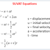 In math, the words average and mean are the same thing: 1