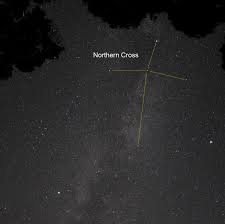 The Northern Cross: Find the backbone of the Milky Way