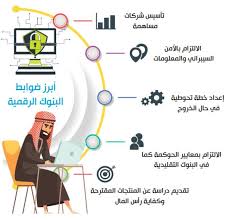 أبرز مهامه تتمثل في التحكم في السياسة النقدية للدولة وتحديد أسعار الفائدة. 10 Ø¶ÙˆØ§Ø¨Ø· Ù„Ù„Ø¨Ù†ÙˆÙƒ Ø§Ù„Ø±Ù‚Ù…ÙŠØ© ÙŠØªØµØ¯Ø±Ù‡Ø§ Ø§Ù„Ø£Ù…Ù† Ø§Ù„Ø³ÙŠØ¨Ø±Ø§Ù†ÙŠ ÙˆØªØ£Ø³ÙŠØ³ Ø§Ù„Ù…Ø³Ø§Ù‡Ù…Ø© Ø§Ù„Ù…Ø¯ÙŠÙ†Ø©