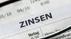 Dauer der zinsgarantie, wenn angeboten; Das Sind Die Gunstigsten Ratenkredite