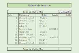 Calcul soldes est maintenant sur android et iphone, télécharger l'application pour effectuer un calcul en boutique. Creer Des Tableaux Et Realiser Des Calculs Excel