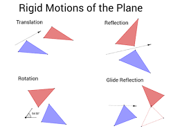 Rigid Motion Transformations & Examples | What Is Rigid Motion? - Lesson |  Study.Com