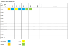 Projektstatusbericht excel vorlage, vertrag, schablone, formular oder dokument. Projektmanagement Matrix Sofort Download