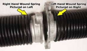 The way you adjust the springs depends on the type of issue. How To S Measuring A Torsion Spring Garage Door Springs Accessories Diy Garage Door Parts Garage Door Springs Accessories