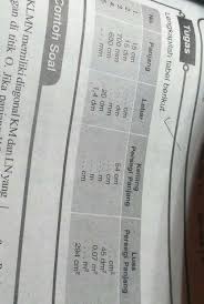 Jawaban ayo kita berlatih 7 2 bab 7 halaman 129 kelas 7 garis dan sudut. Matematika Kelas 7 Semester 2 Hal 93 Tugas Lengkapilah Tabel Berikut Brainly Co Id