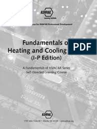 It tells you exactly where to place your recessed lights! Fundamentals Of Heating And Cooling Loads I P Heat Transfer Thermal Conduction