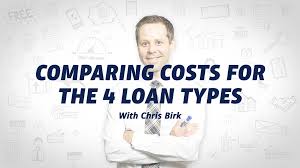 Comparing Different Types Of Mortgage Options Veterans United Home Loans