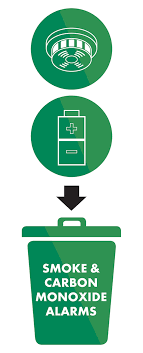 Any home that has fueled we've evaluated many carbon monoxide detectors to find the most effective models available. Safely Dispose Recycle Old Smoke Alarms Universal Security Instruments