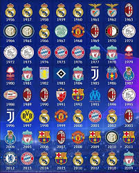 Pin Em Jadwal Prediksi Bola