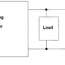 This video illustrates how the gfl3000 works in conjunction with a cable locator to zoom in on underground trouble. Ground Fault Detection For A Battery Pack Download Scientific Diagram