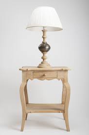 Gallery Post Type – amesos.com.gr