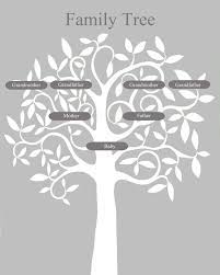 Select the one you want for your nursery or baby book from the six color options provided, print it out, and add your family's names. Family Tree Printable For Baby S Nursery