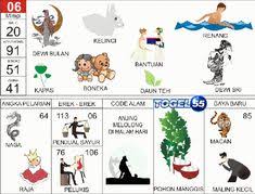 Pin Di Prediksi Togel Jitu Keluaran Singapura