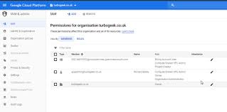 How To Create A Shared Vpc In Google Cloud Platform Gcp Turbogeek
