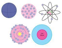 Maybe you would like to learn more about one of these? Perkembangan Teori Atom Chemistry Quiz Quizizz