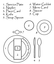 Tea Party Table Setting Http Www Cheers All Year Com Tea Party Table Setting Html Tea Party Table Tea Party Table Settings Tea Party