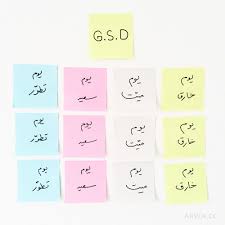خطة الـ ١٢ يوم لحياة منجزة words word search puzzle puzzle