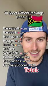 Austin Coleman Ranked Basketball