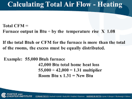 Airflow Properties Measurement Ppt Video Online Download