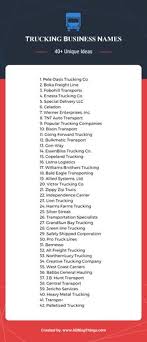 We did not find results for: 16 Company Names Ideas In 2021 Company Names Names Company