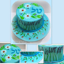 Now, this ratio is not necessarily the same used by all cake decorators. How To Make Simple Syrup Veena Azmanov