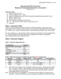 splinkerette pcr for p elements