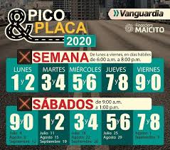 Encuentra las últimas noticias sobre pico y placa medellin en noticiasrcn.com. Pico Y Placa Bucaramanga 2021 Hoy Hoy Ten Cuidado