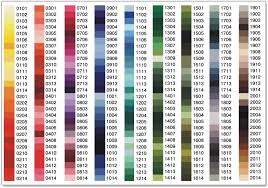 pantone to madeira polyneon thread conversion chart pantone