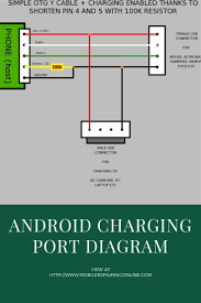 Android Charging Port Diagram Electronic Circuit Projects Circuit Projects Android
