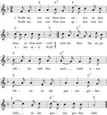 Music And The Instruments To Make It