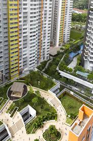 Apartemen dengan servis terbaik di singapura pada tripadvisor: Sulitkah Menyewa Apartemen Di Singapura Wego Indonesia Travel Blog