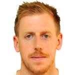 Morne Nel Stats, Form Index and Match Ratings