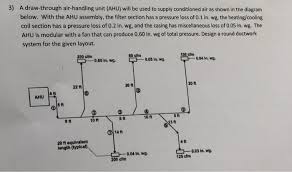 Air handling unit ahu schematic diagram. 3 A Draw Through Air Handling Unit Ahu Will Be Chegg Com