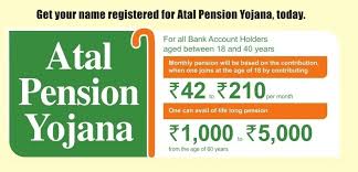 Atal Pension Scheme à²—à³† à²šà²¿à²¤à³à²°à²¦ à²«à²²à²¿à²¤à²¾à²‚à²¶