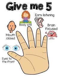 Give Me 5 Listening Poster 1888449 Teaching Resources Teacherspayteachers Com Give Me 5 Classroom Rules Preschool Songs