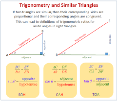 Similarity And Trig Ratios Examples Solutions Videos Lessons Worksheets Activities