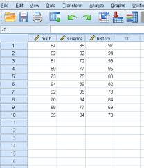 The data should contain numbers, names, arrays, or references that are numeric. How To Create A Covariance Matrix In Spss Statology