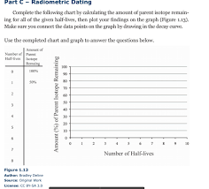 Solved How To Calculate The Isotope When Given The Half L