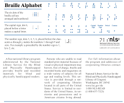 braille alphabet card national library service for the