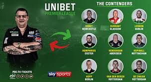 Scan the grids for the best price and sign up for free bets. Premier League Contenders To Replace Injured Anderson Pdc