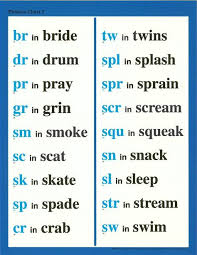 image result for images of abeka phonics chart phonics