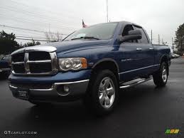 Image result for Patriot Blue 2004 Ram