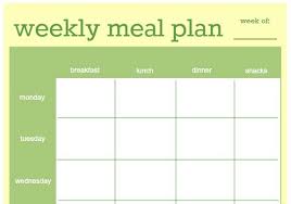Clean Eating Meal Plan On A Budget How To Make A Simple